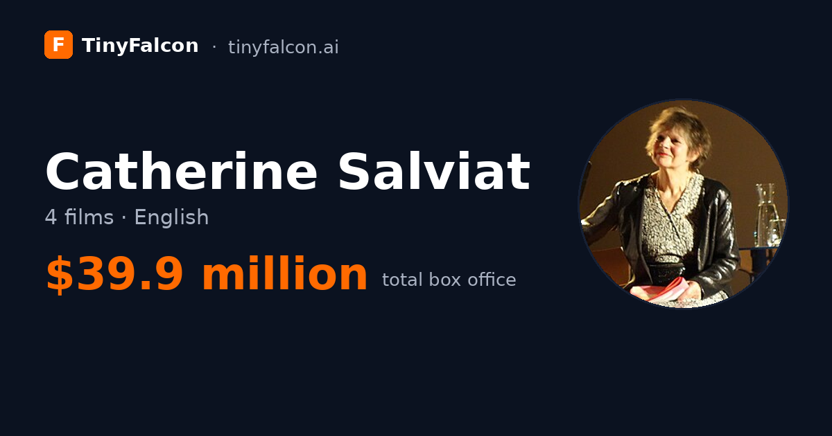 Catherine Salviat