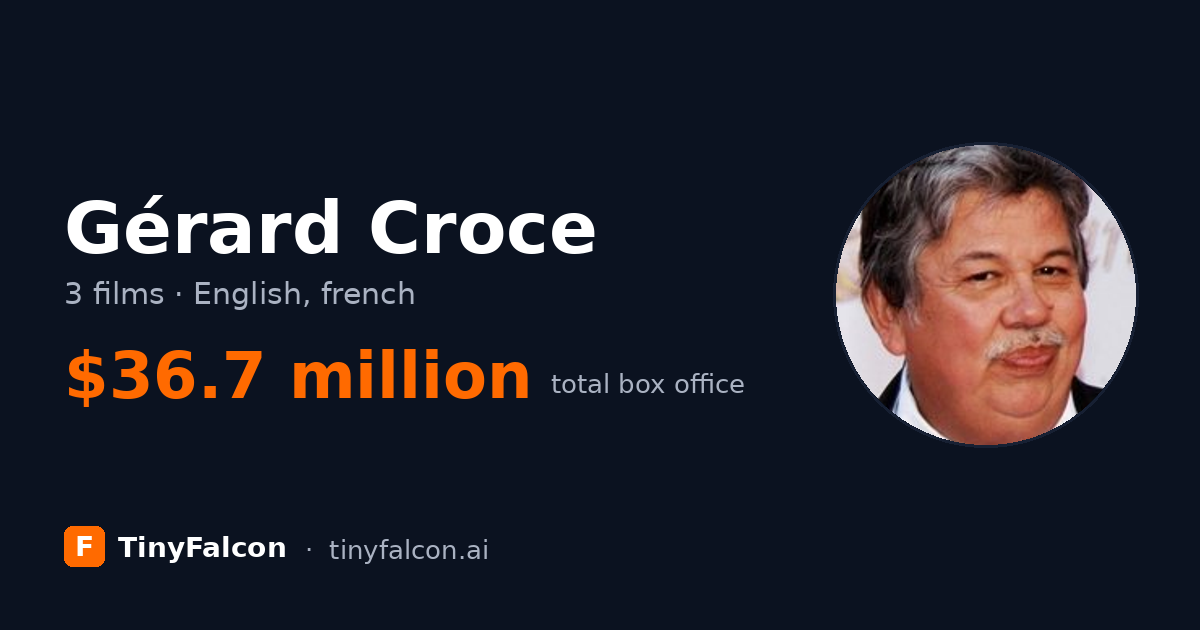 Gérard Croce