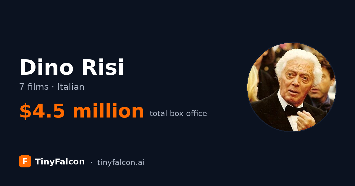 Dino Risi