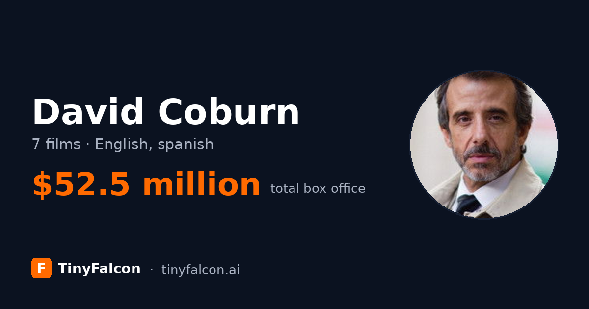 David Coburn