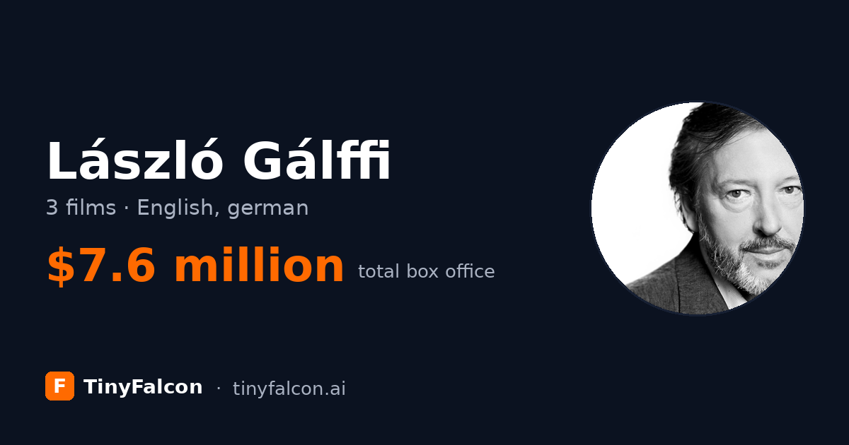 László Gálffi