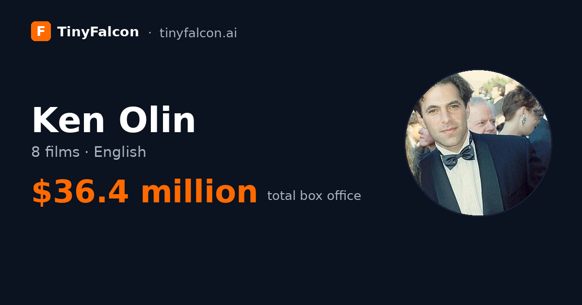 Ken Olin