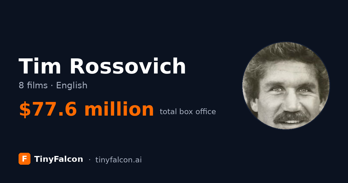 Tim Rossovich