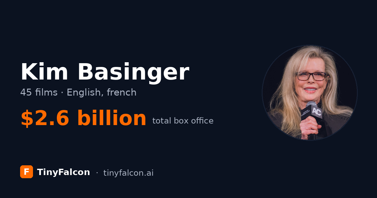 Kim Basinger