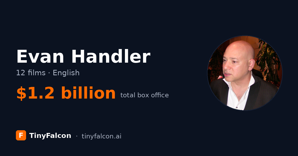 Evan Handler