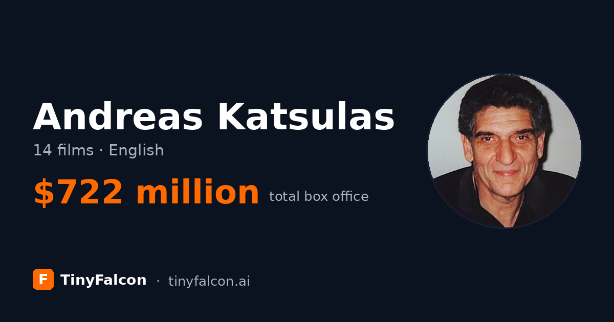 Andreas Katsulas