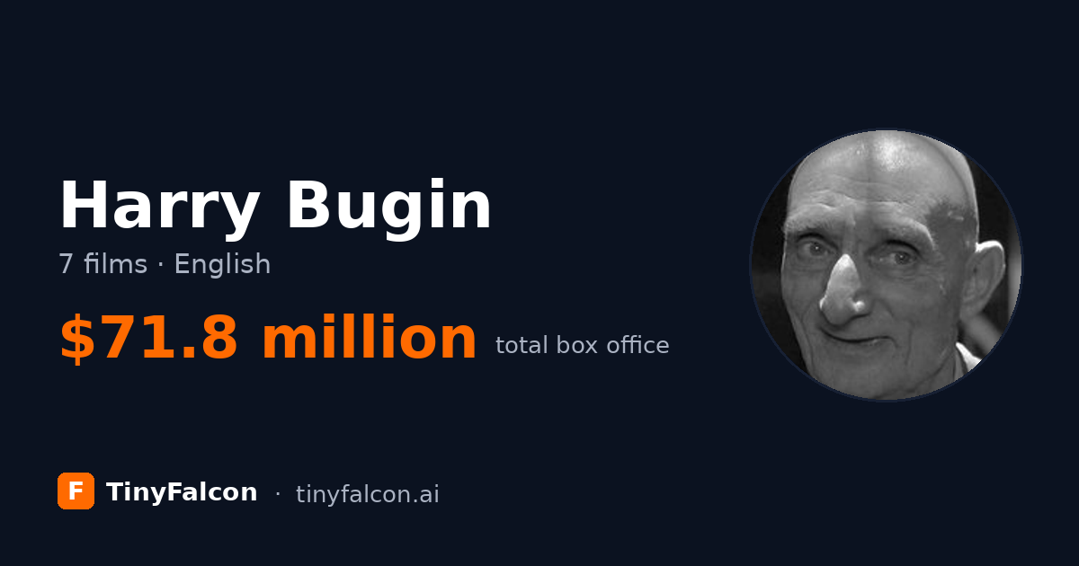 Harry Bugin
