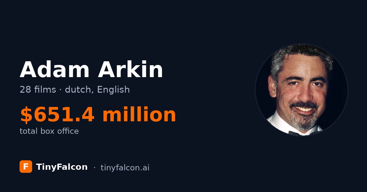 Adam Arkin