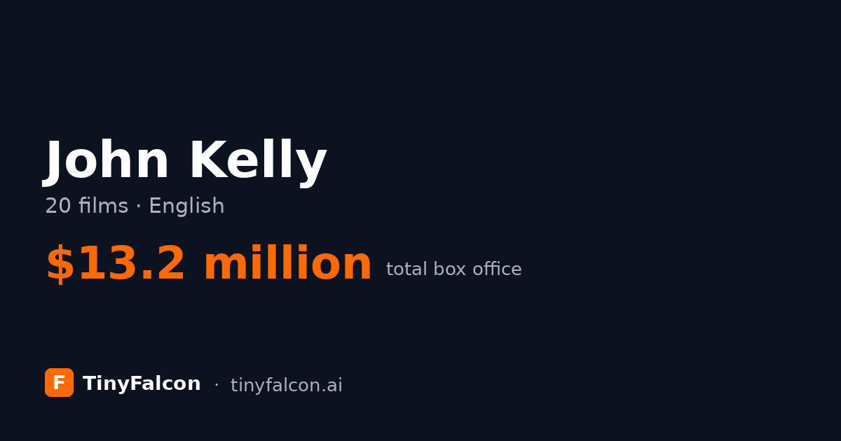 John Kelly