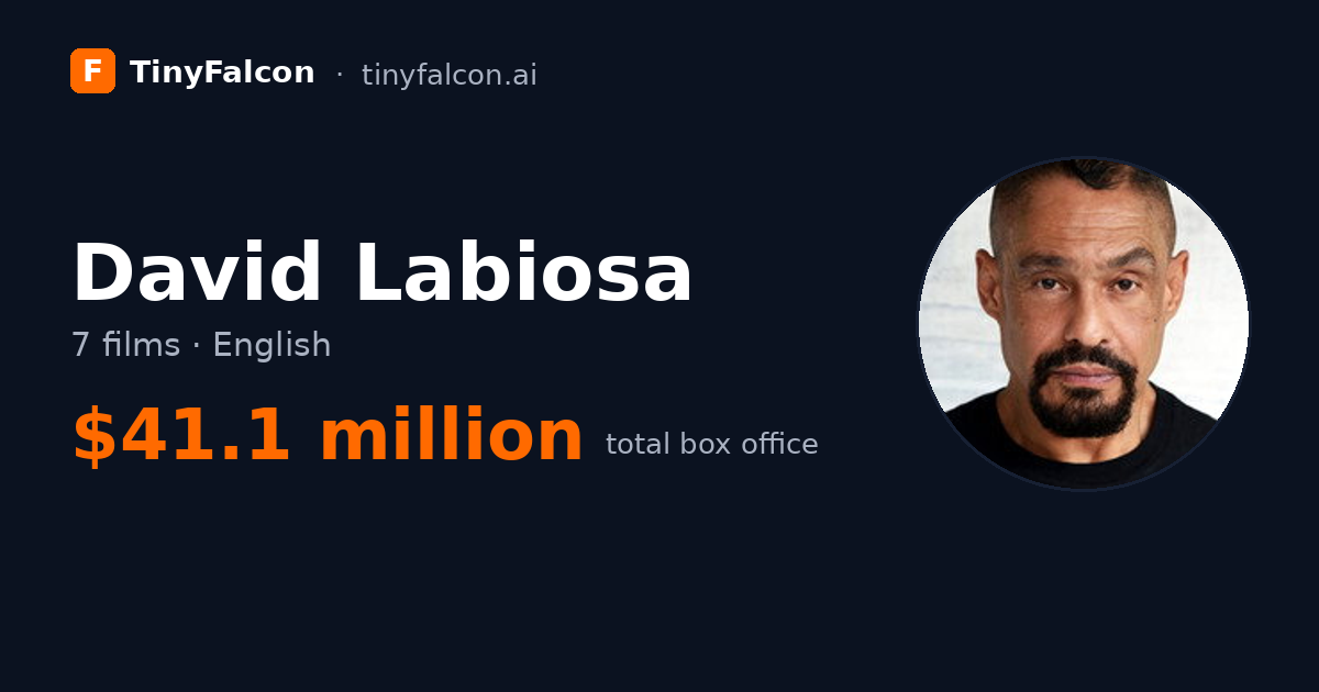David Labiosa
