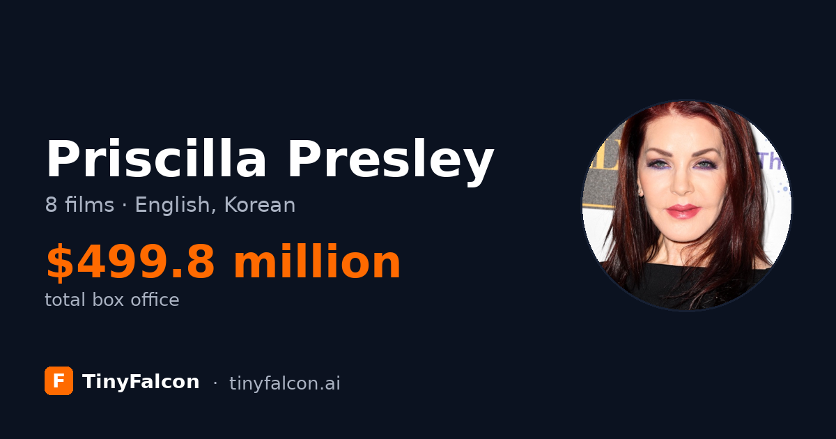 Priscilla Presley