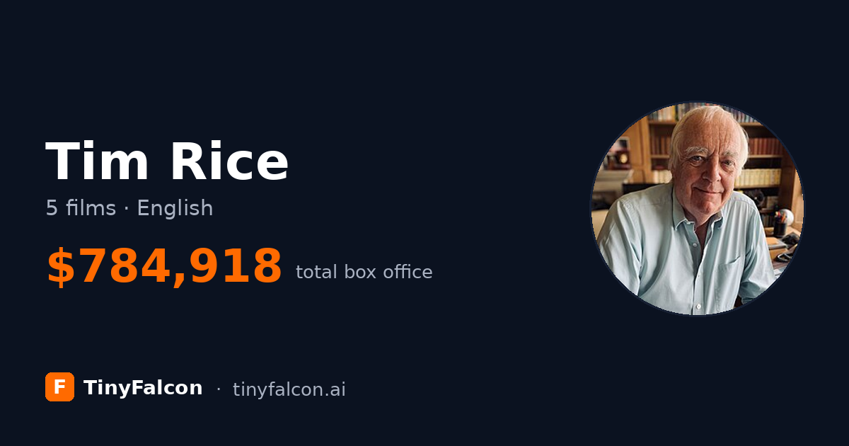 Tim Rice