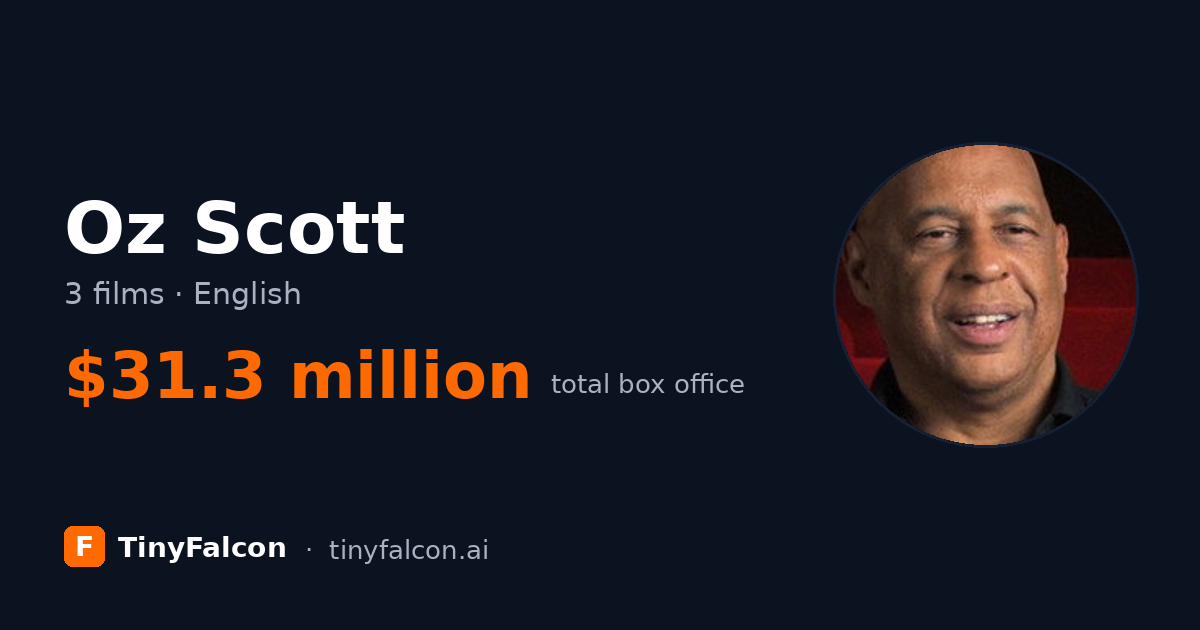 Oz Scott
