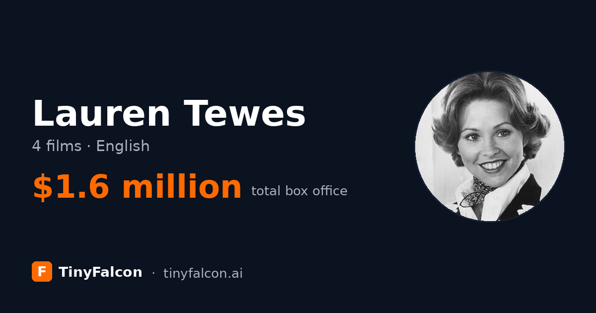 Lauren Tewes