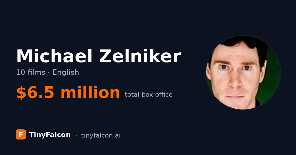 Michael Zelniker