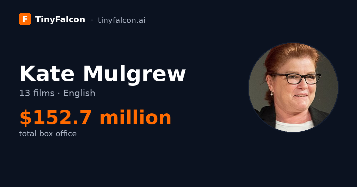 Kate Mulgrew