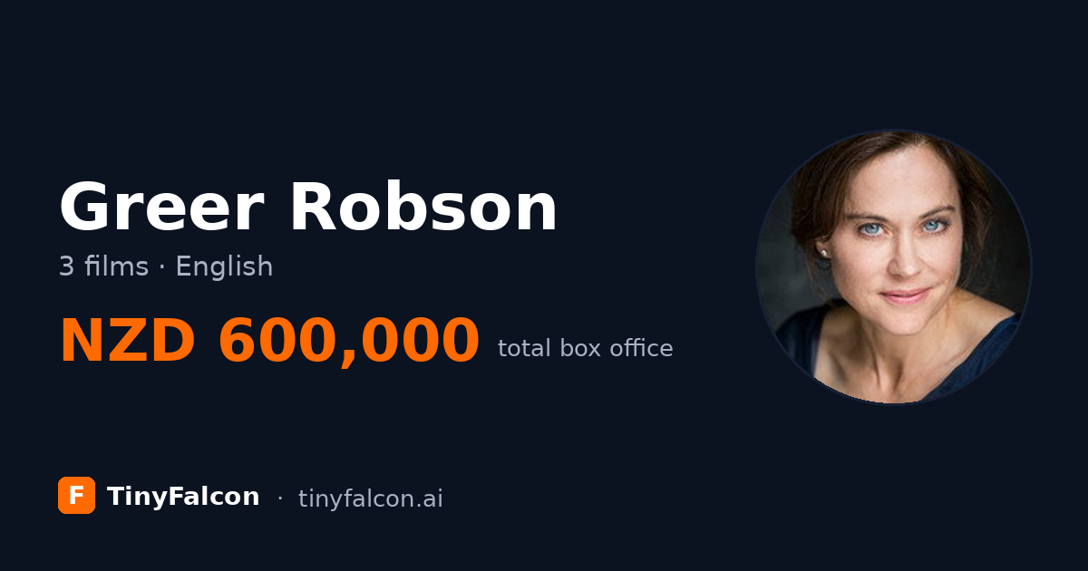 Greer Robson