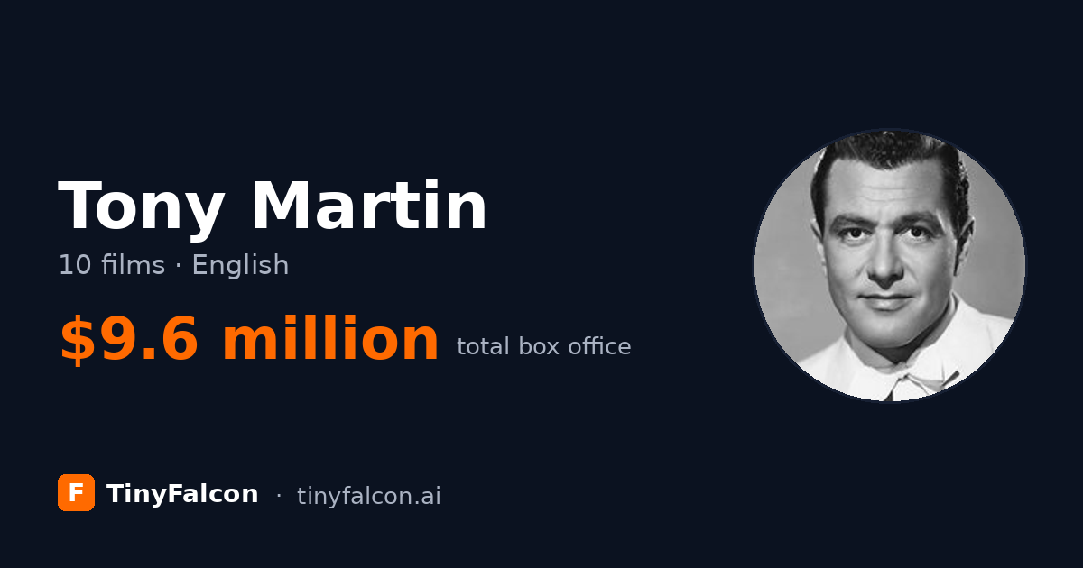 Tony Martin