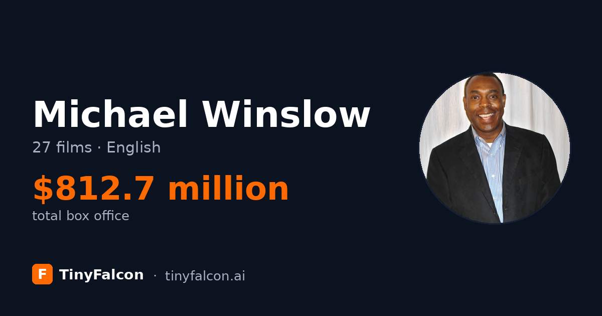 Michael Winslow
