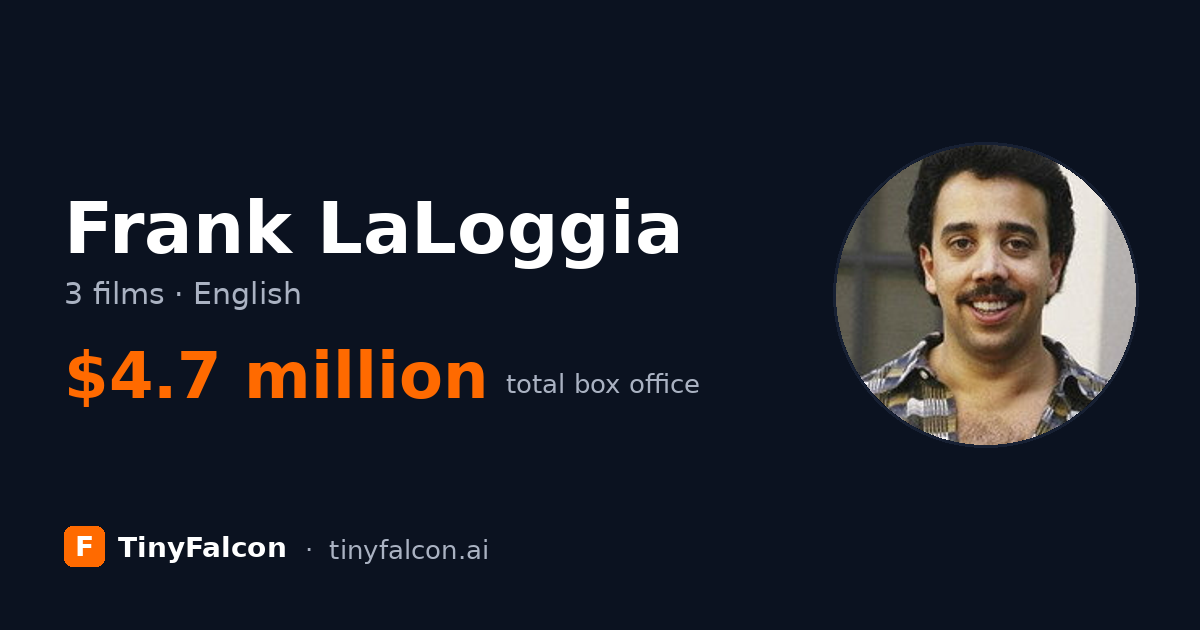 Frank LaLoggia