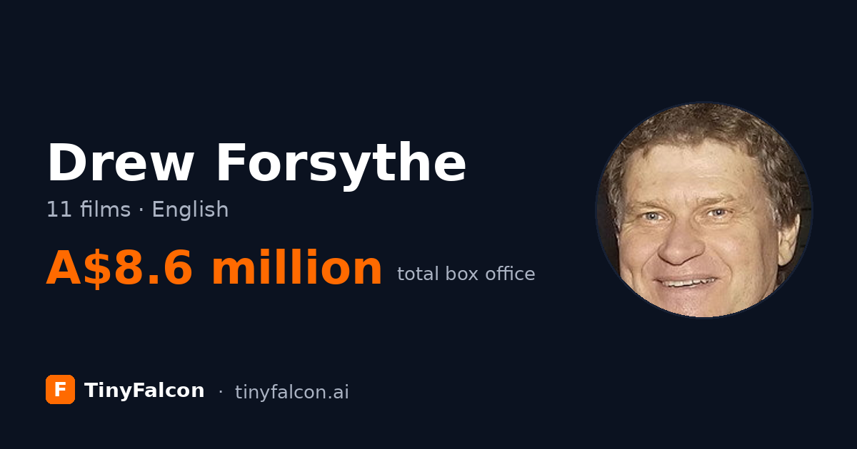 Drew Forsythe