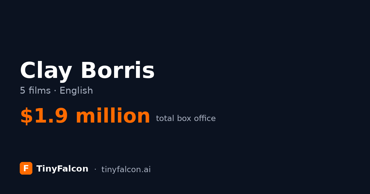 Clay Borris