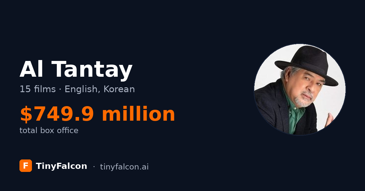 Al Tantay