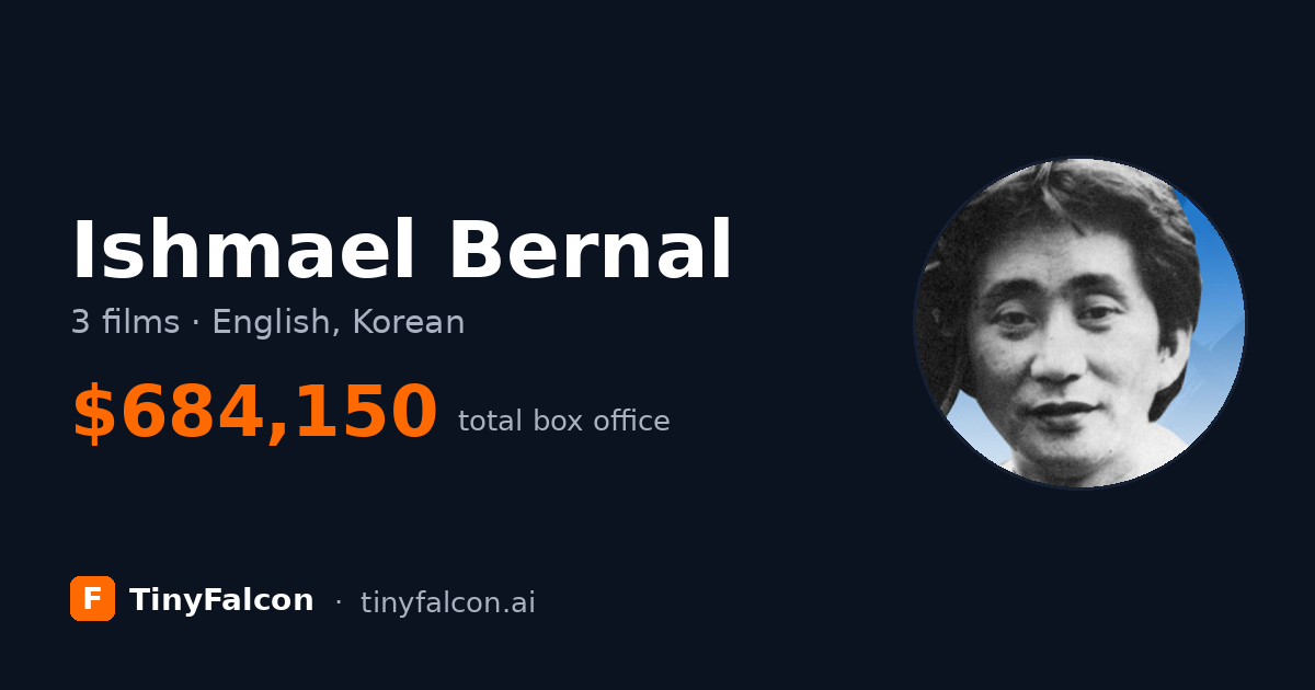 Ishmael Bernal
