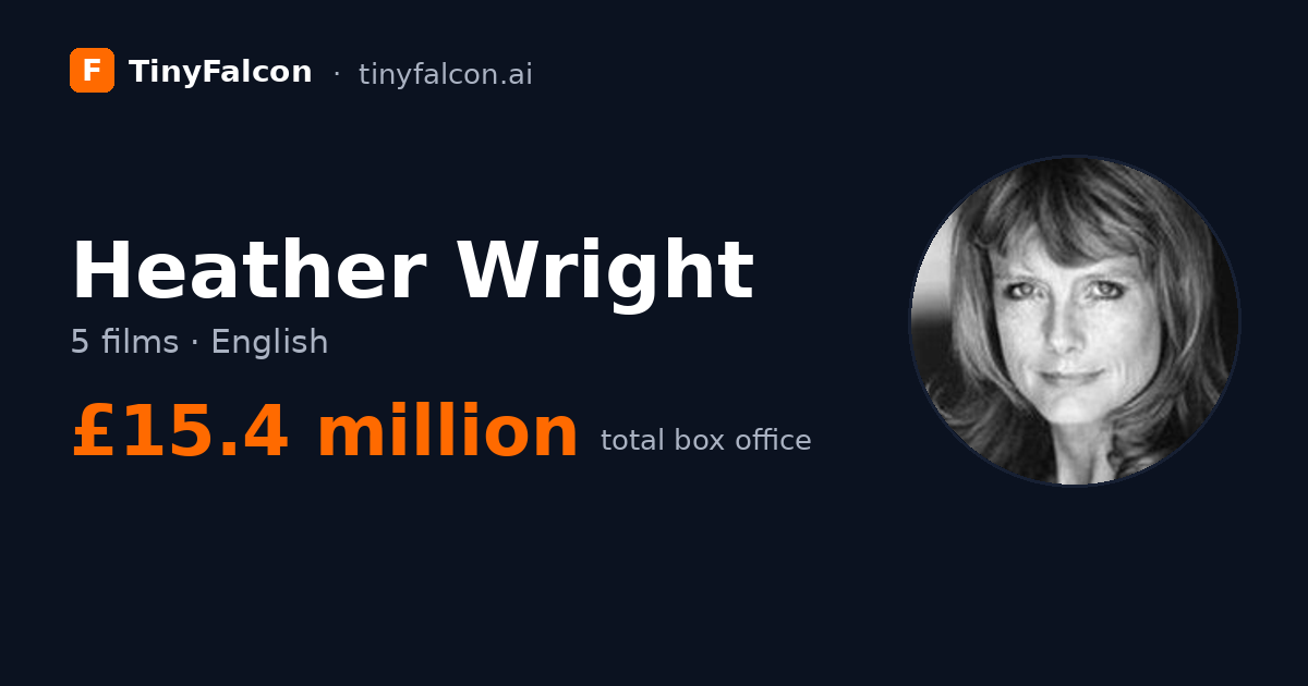 Heather Wright