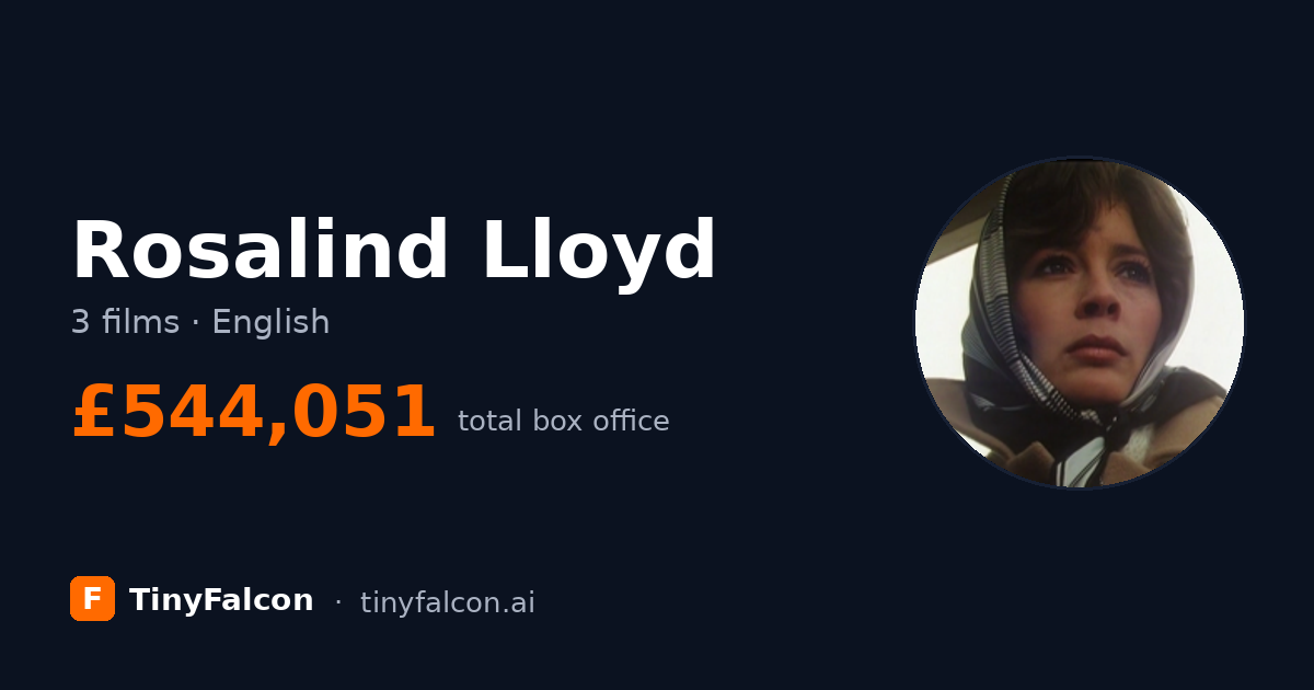 Rosalind Lloyd
