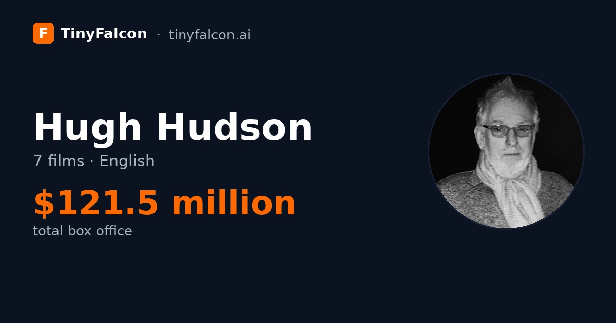 Hugh Hudson