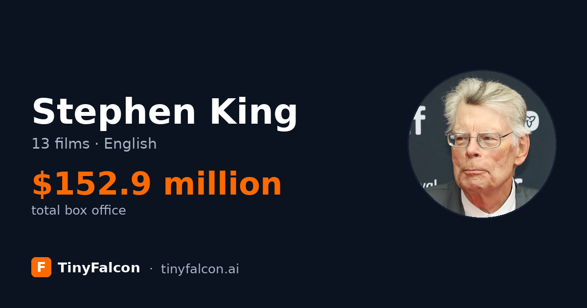 Stephen King