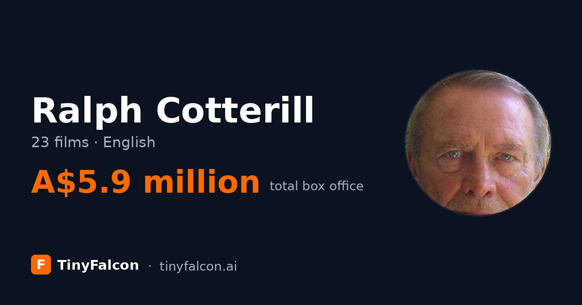 Ralph Cotterill