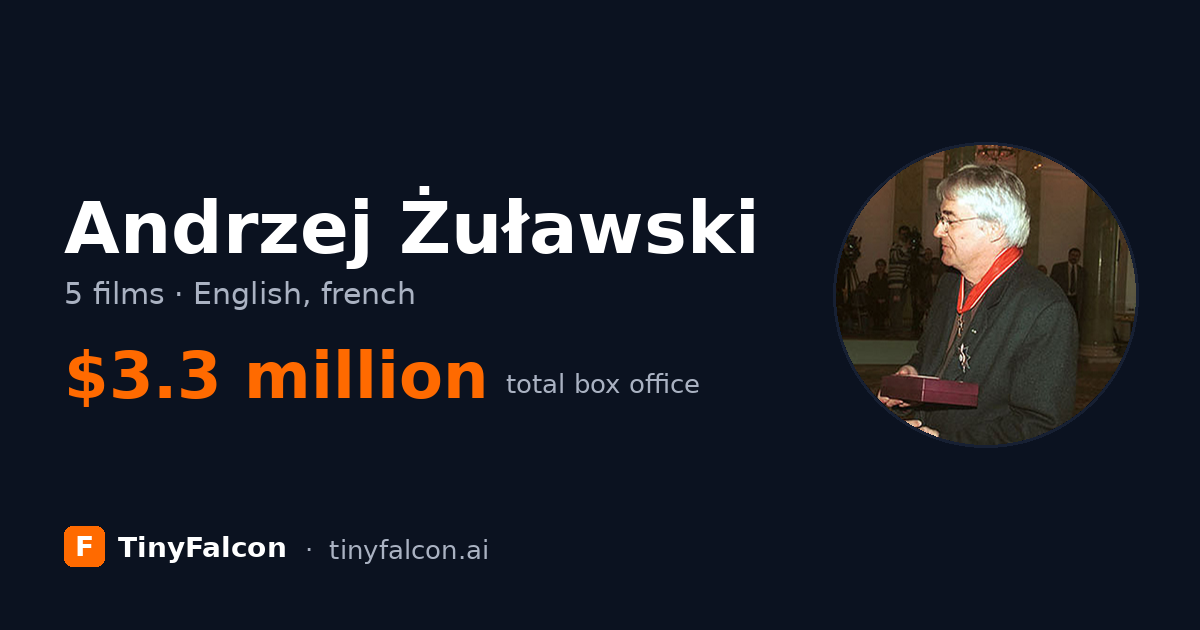Andrzej Żuławski