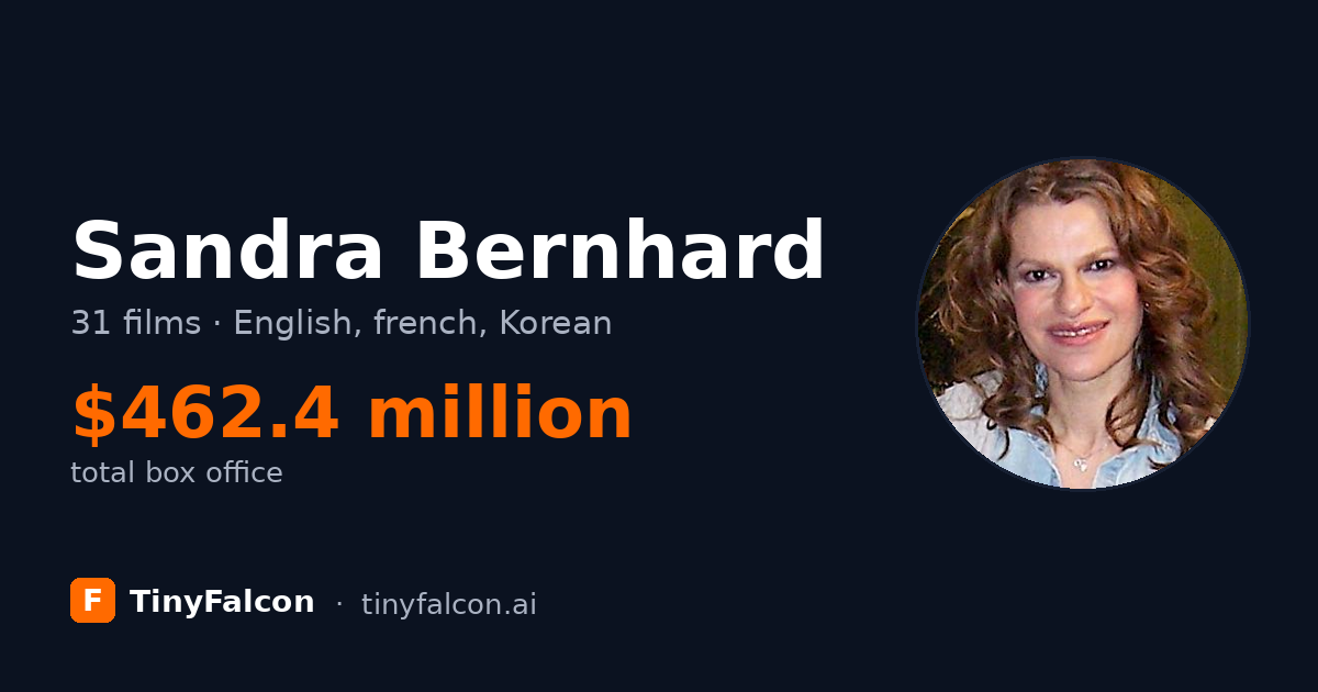 Sandra Bernhard