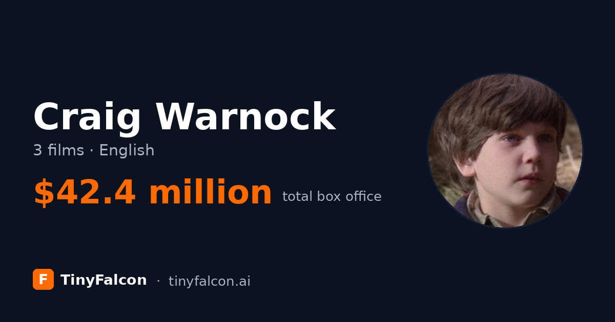 Craig Warnock