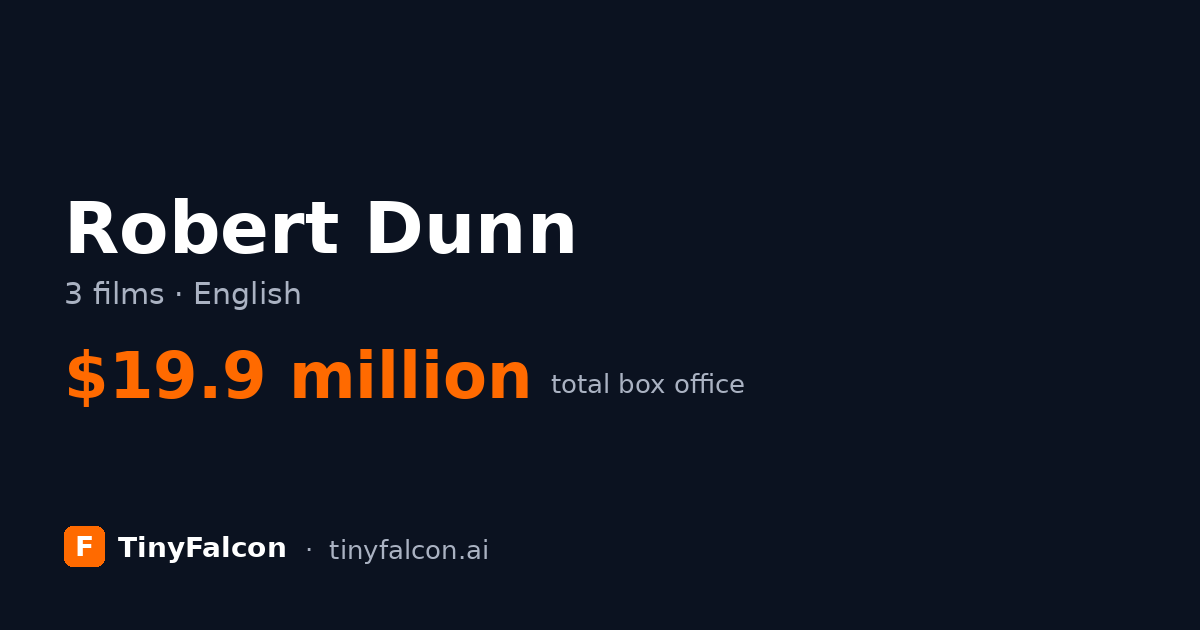 Robert Dunn