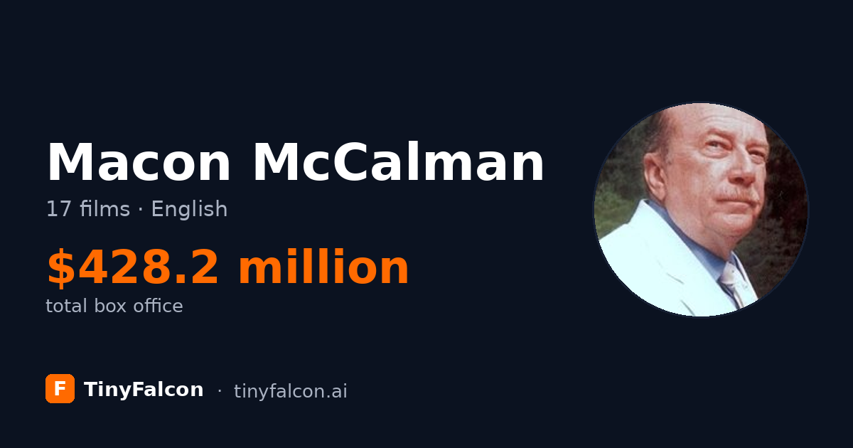 Macon McCalman