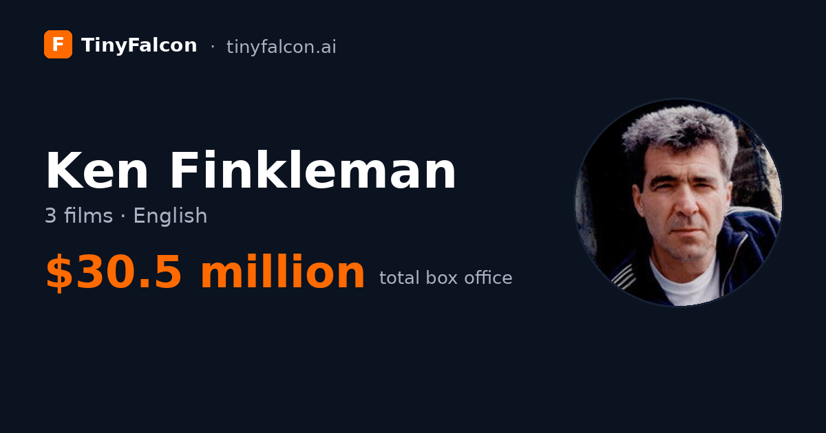 Ken Finkleman