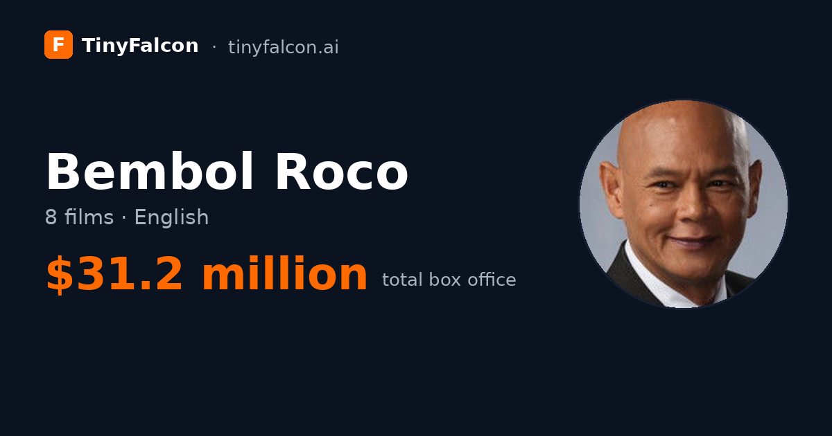 Bembol Roco
