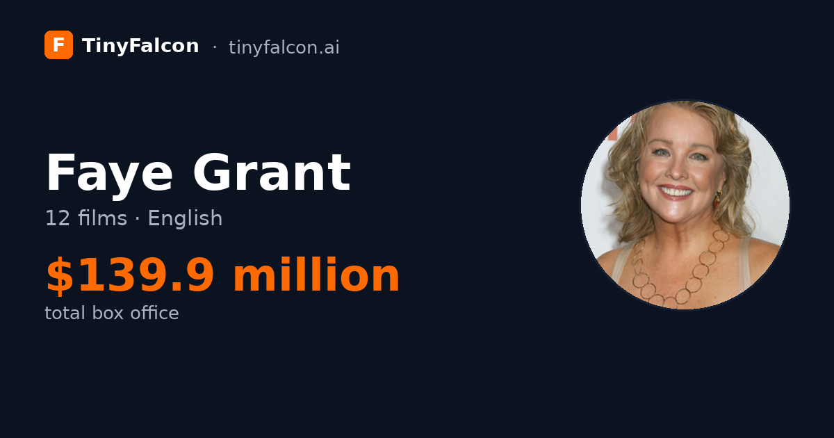 Faye Grant