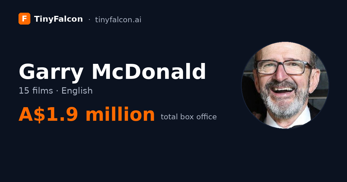 Garry McDonald