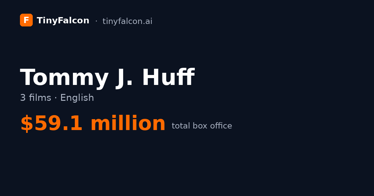 Tommy J. Huff
