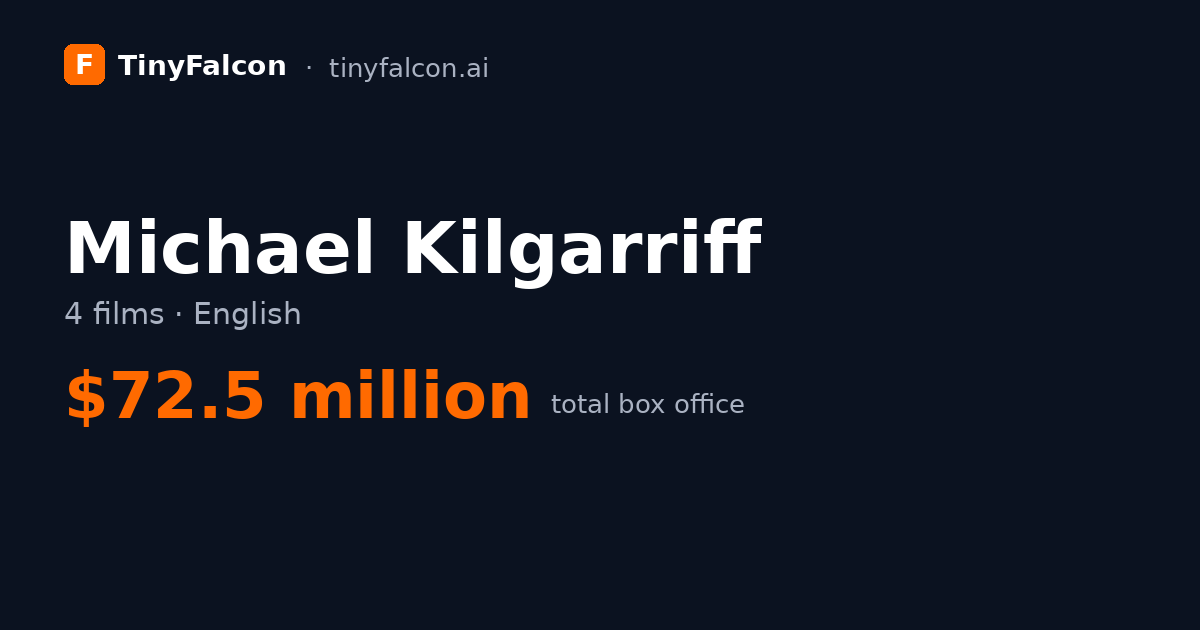 Michael Kilgarriff