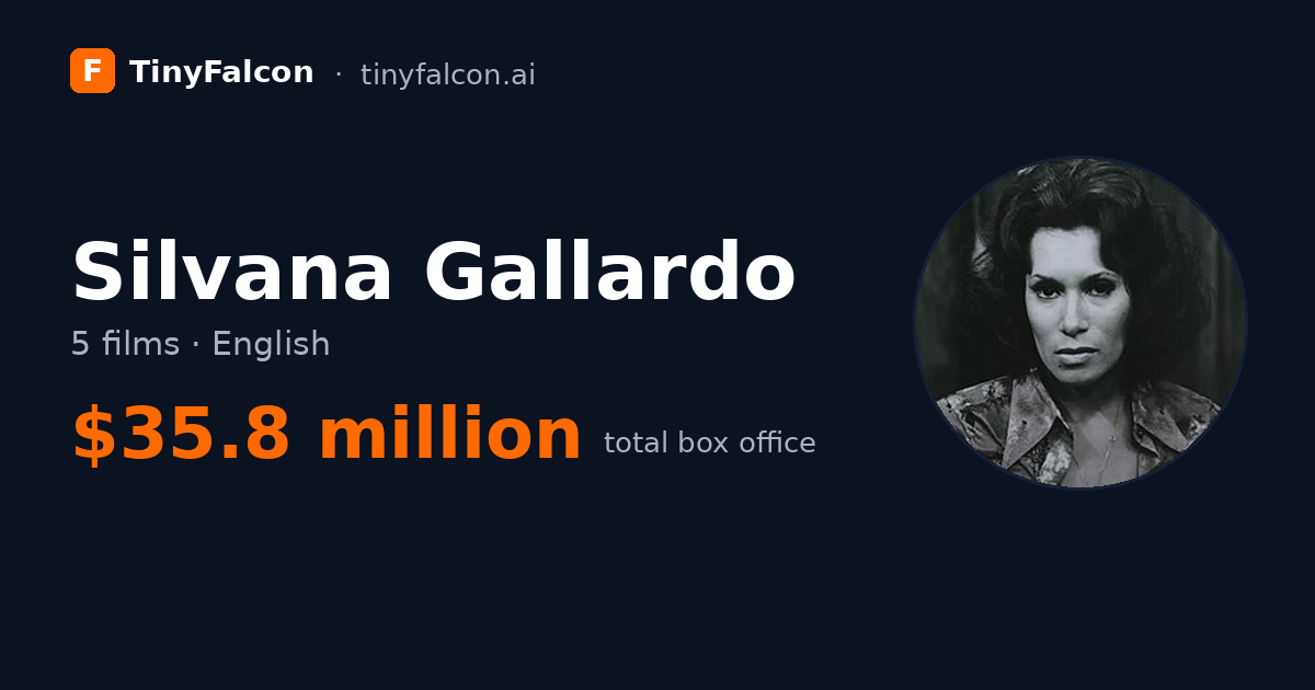 Silvana Gallardo