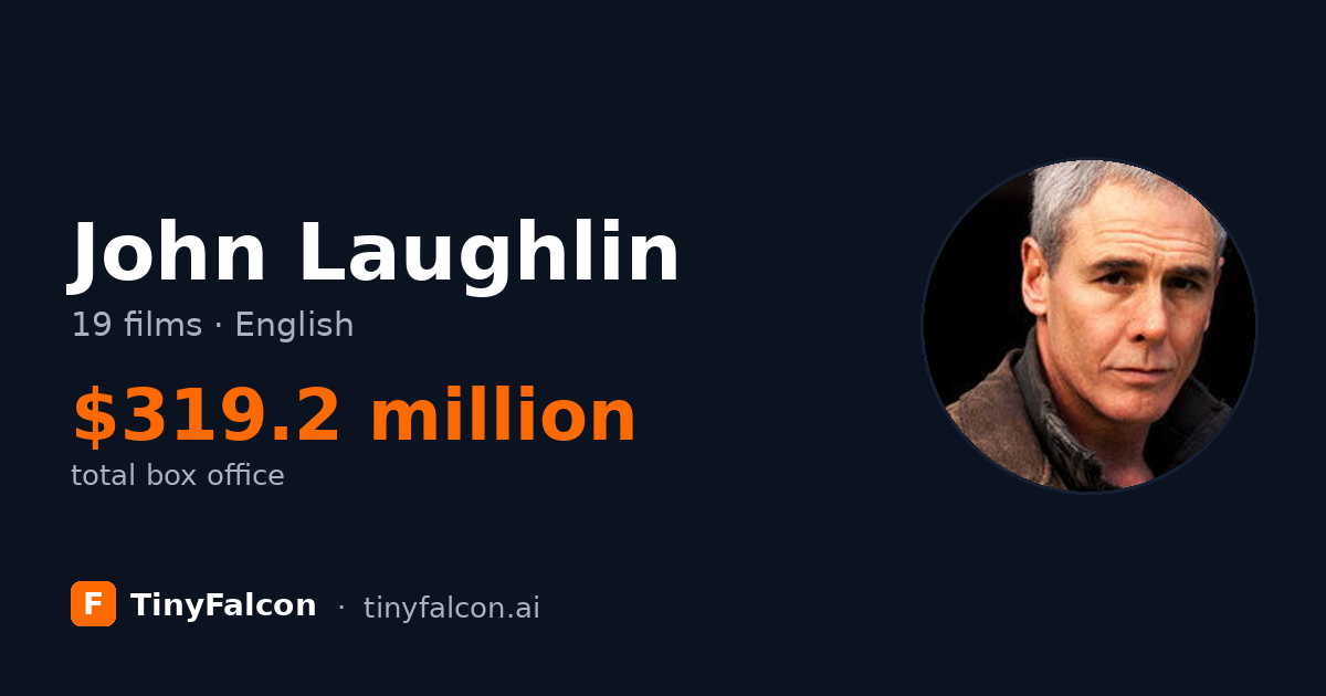 John Laughlin