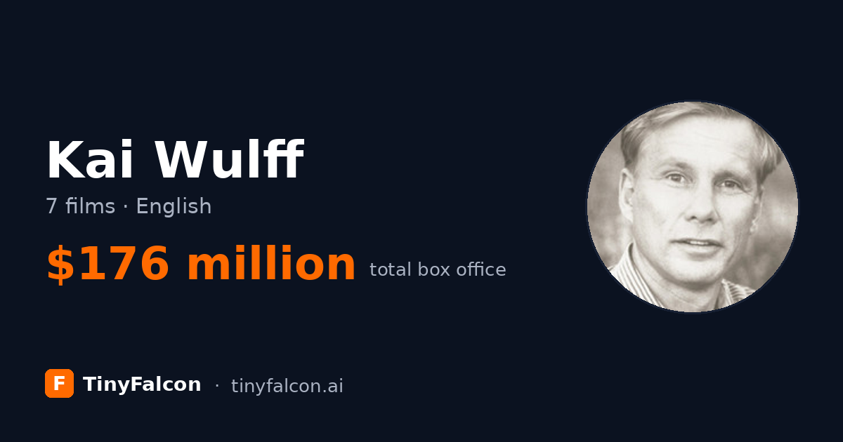 Kai Wulff
