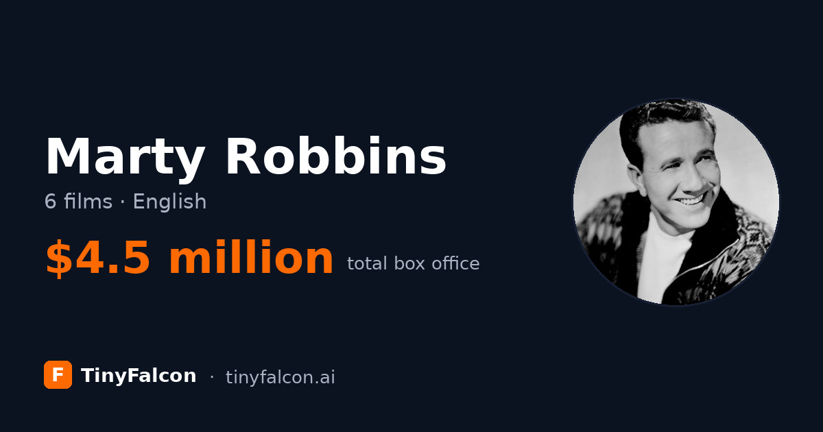 Marty Robbins