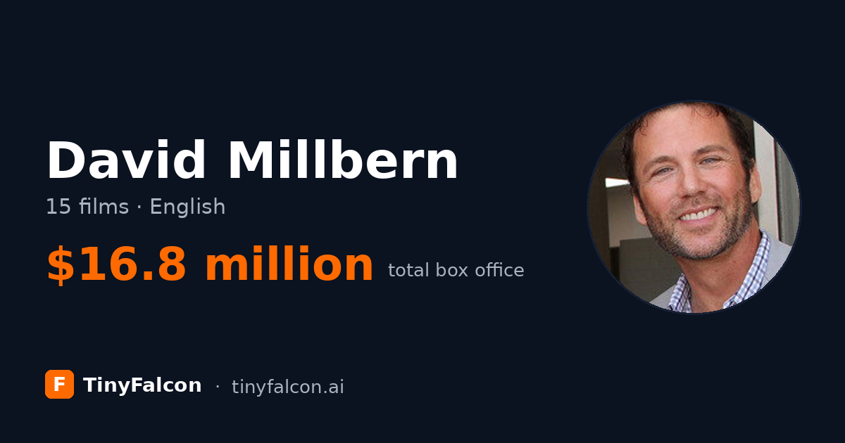 David Millbern