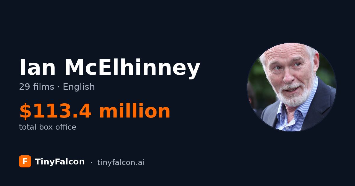 Ian McElhinney
